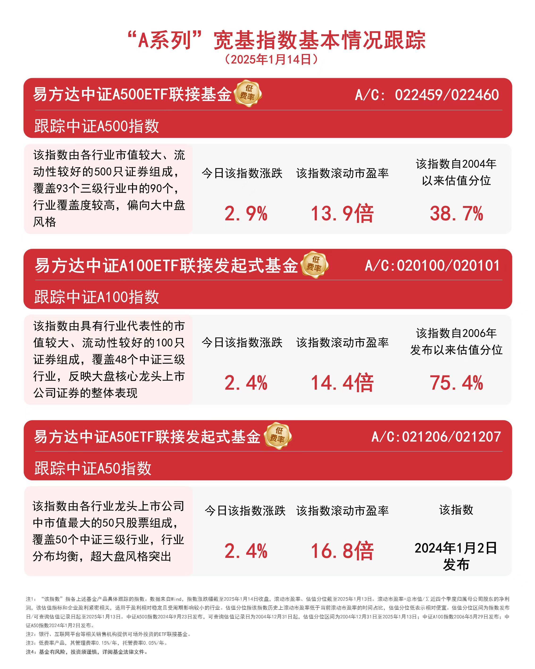 A股强势拉升:区块链技术或成幕后推手?