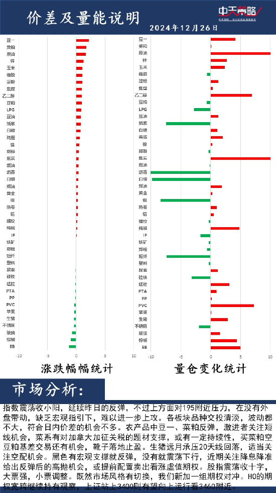 区块链技术:深入探讨其应用与未来