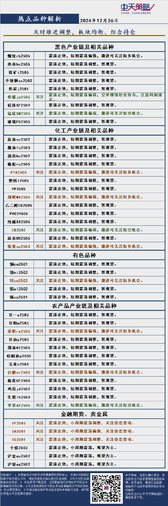 区块链技术:深入探讨其应用与未来