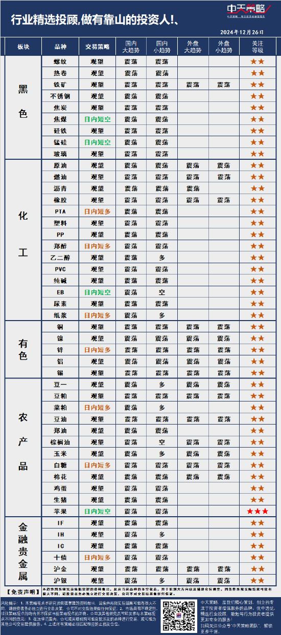 区块链技术:深入探讨其应用与未来